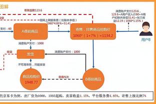 解析：西超杯决赛暴露皇萨差距，维尼修斯和贝林厄姆的时代已到来